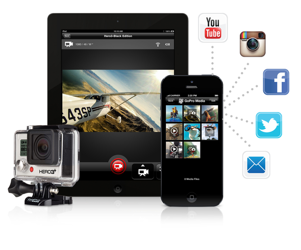 GoPro HERO3+ Black Edition / Surf